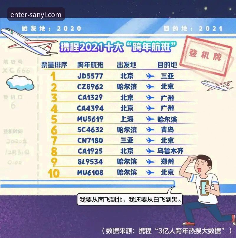 三亿体育官网下载与使用完整指南：从入口到APP安装全解析